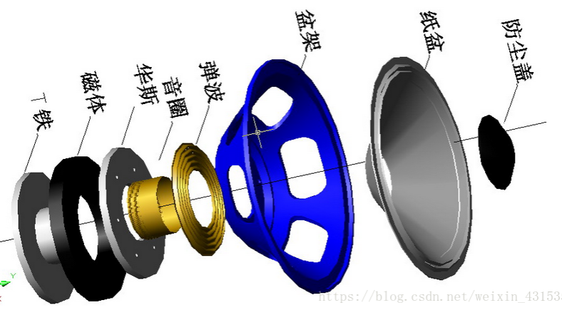 东莞喇叭厂家